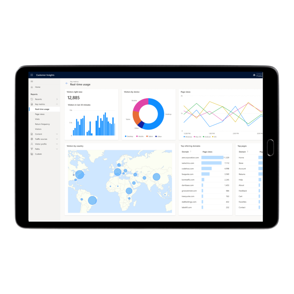 Dynamics 365 Customer Insights